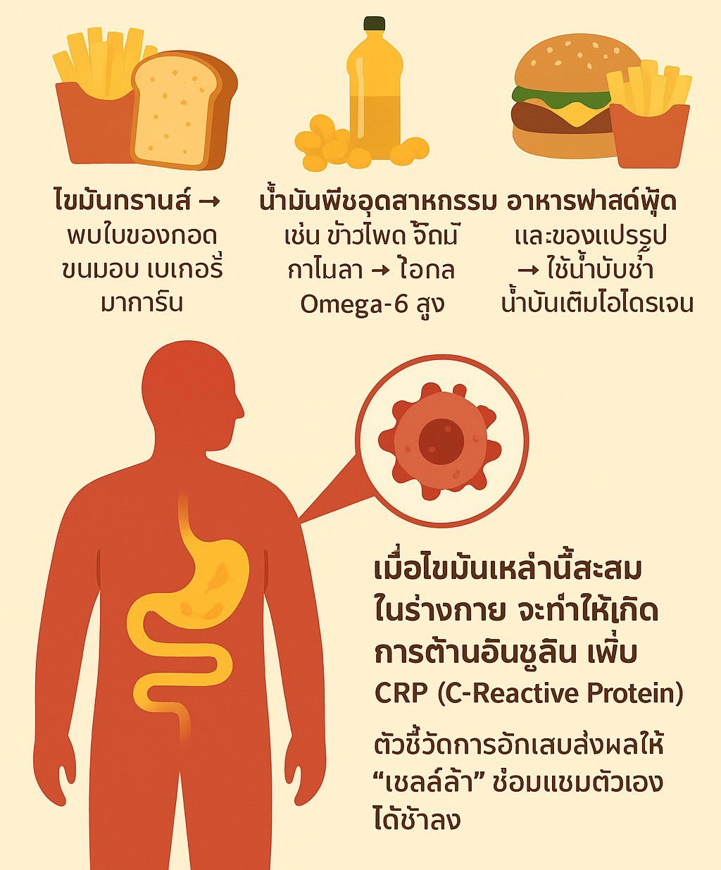 fat-from-plate02